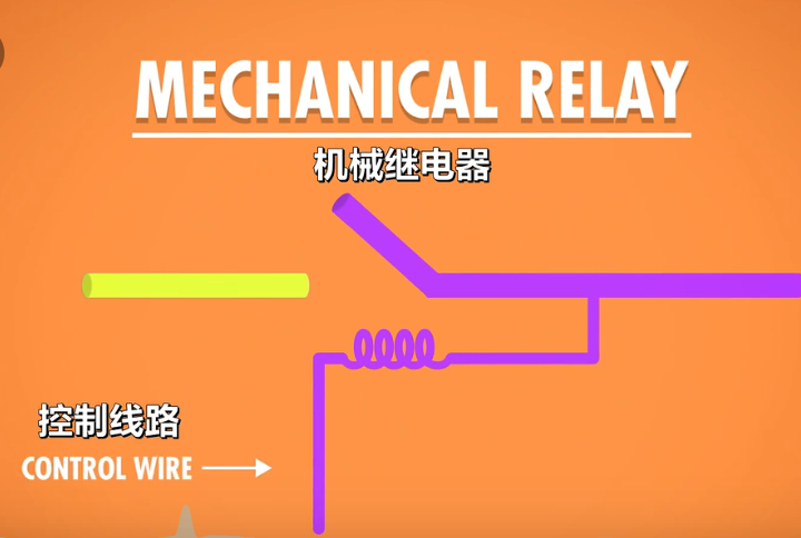 机械继电器